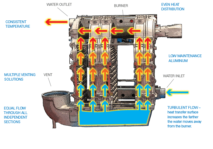 patterson-kelly-boiler-diagram